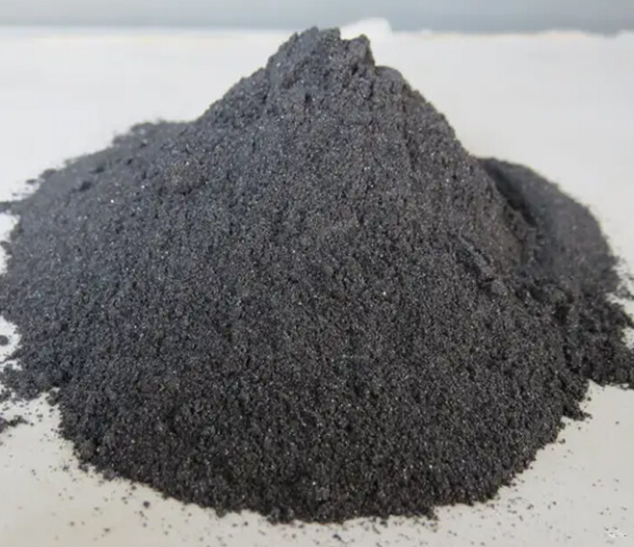 廢鈀碳回收的發展趨勢